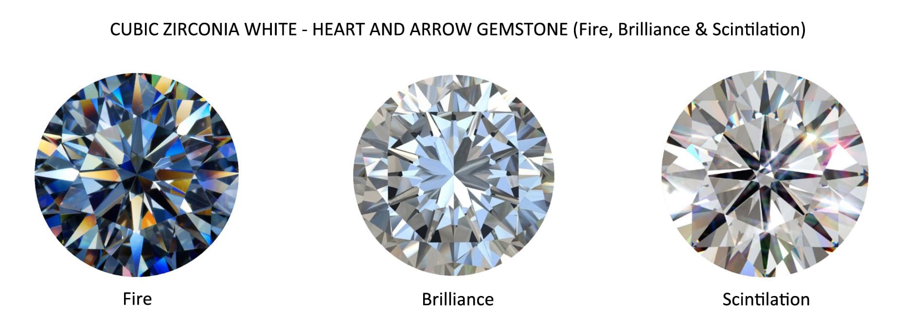 Cubic Zirconia White Gemstones