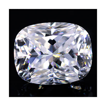 Nano Sitel & Crystal Gemstones