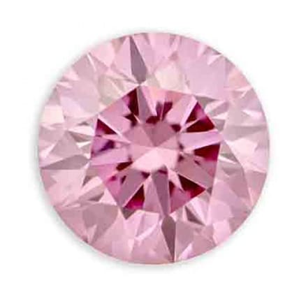 Cubic Zirconia Color Gemstones